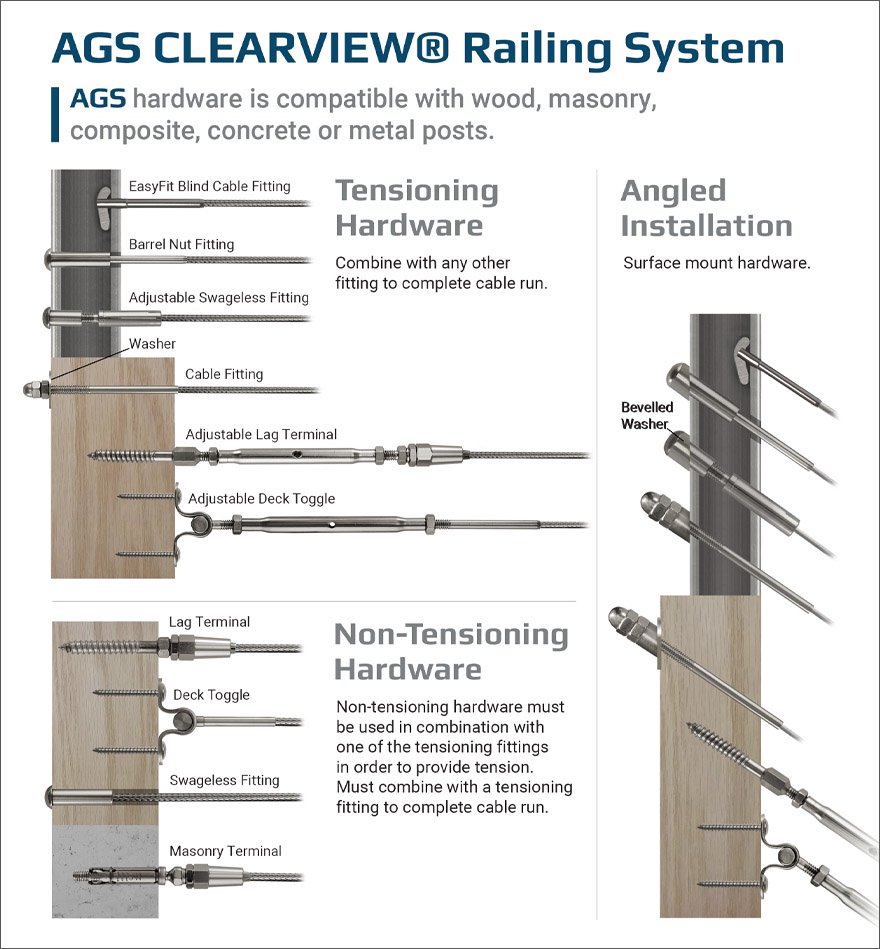 Railing hardware, Non tensioning hardware for wire railing, tensioning hardware for wire railing.