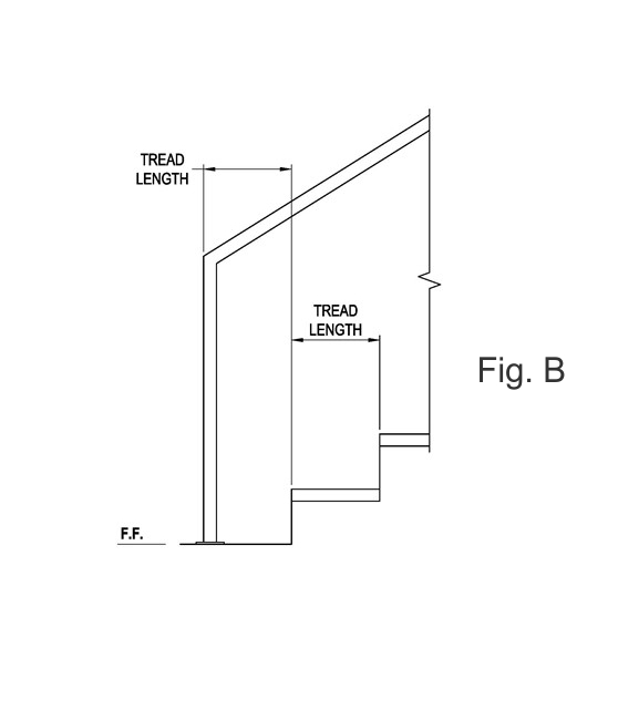 handrail design extensions drawing ags stainless