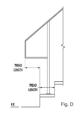 handrail design extensions drawing ags stainless
